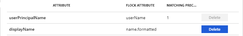 Screenshot degli attributi utente di Flock.