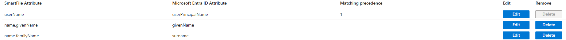 Screenshot della configurazione dei mappaggi di attributi utente di SmartFile.