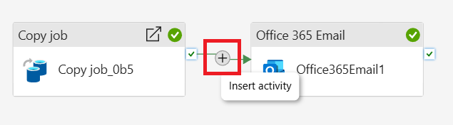 Screenshot che mostra il pulsante di inserimento attività per la connessione tra l'attività del processo di copia e l'attività di email di Office 365 nel canvas della pipeline.