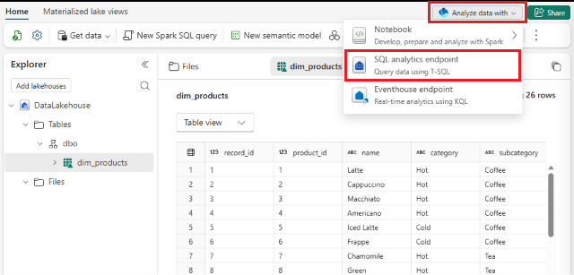 Uno screenshot del portale Fabric che mostra il passaggio all'endpoint SQL analytics.