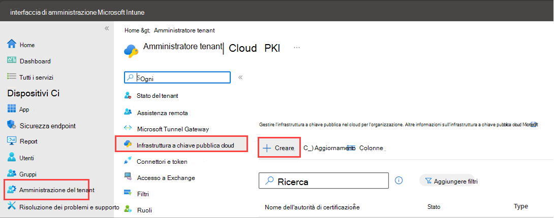 Pagina PKI cloud in Amministrazione tenant con il pulsante Crea evidenziato.
