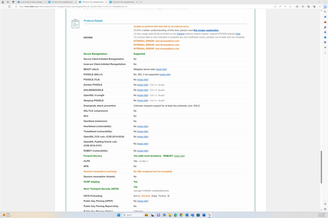 Lo strumento Qualys SSL Labs segnala la compressione SSL/TLS disabilitata.