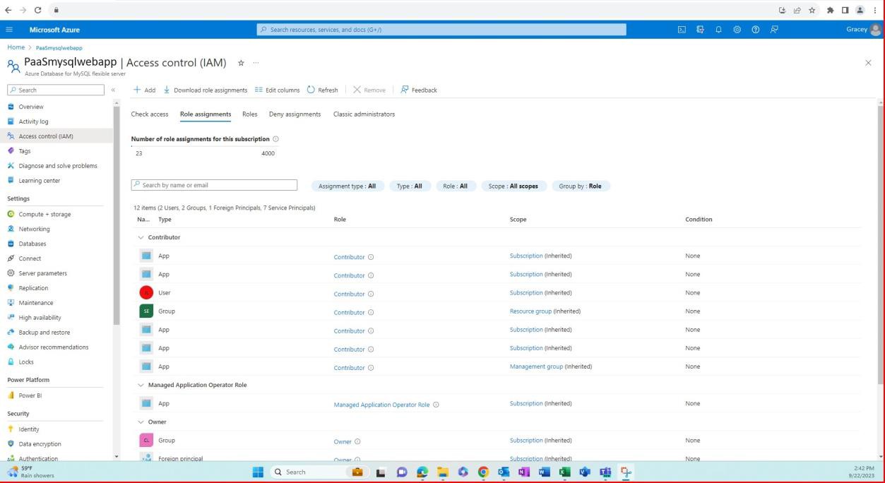 Azure dashboard di controllo di accesso.