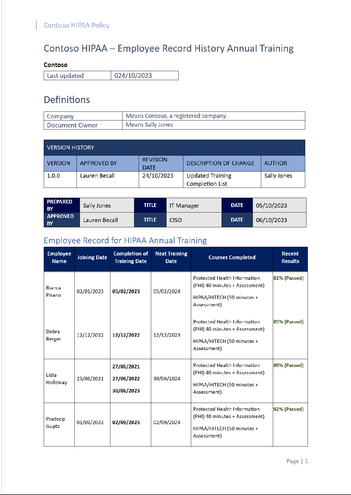 Log della cronologia di formazione dei dipendenti con consapevolezza della sicurezza.