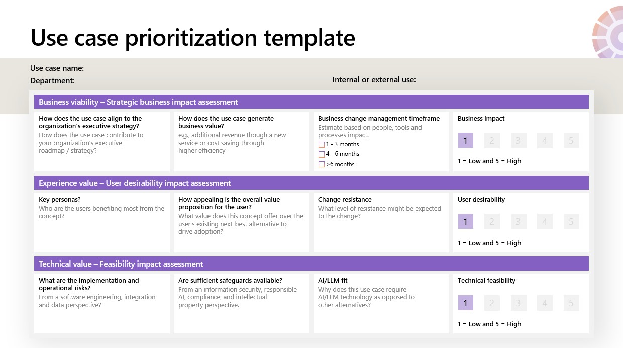 Questo modello di caso d'uso vuoto include tutti i sottocomponenti del framework BXT