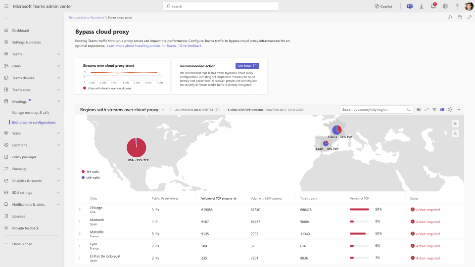 Screenshot del dashboard Bypass proxy cloud della configurazione delle procedure consigliate.