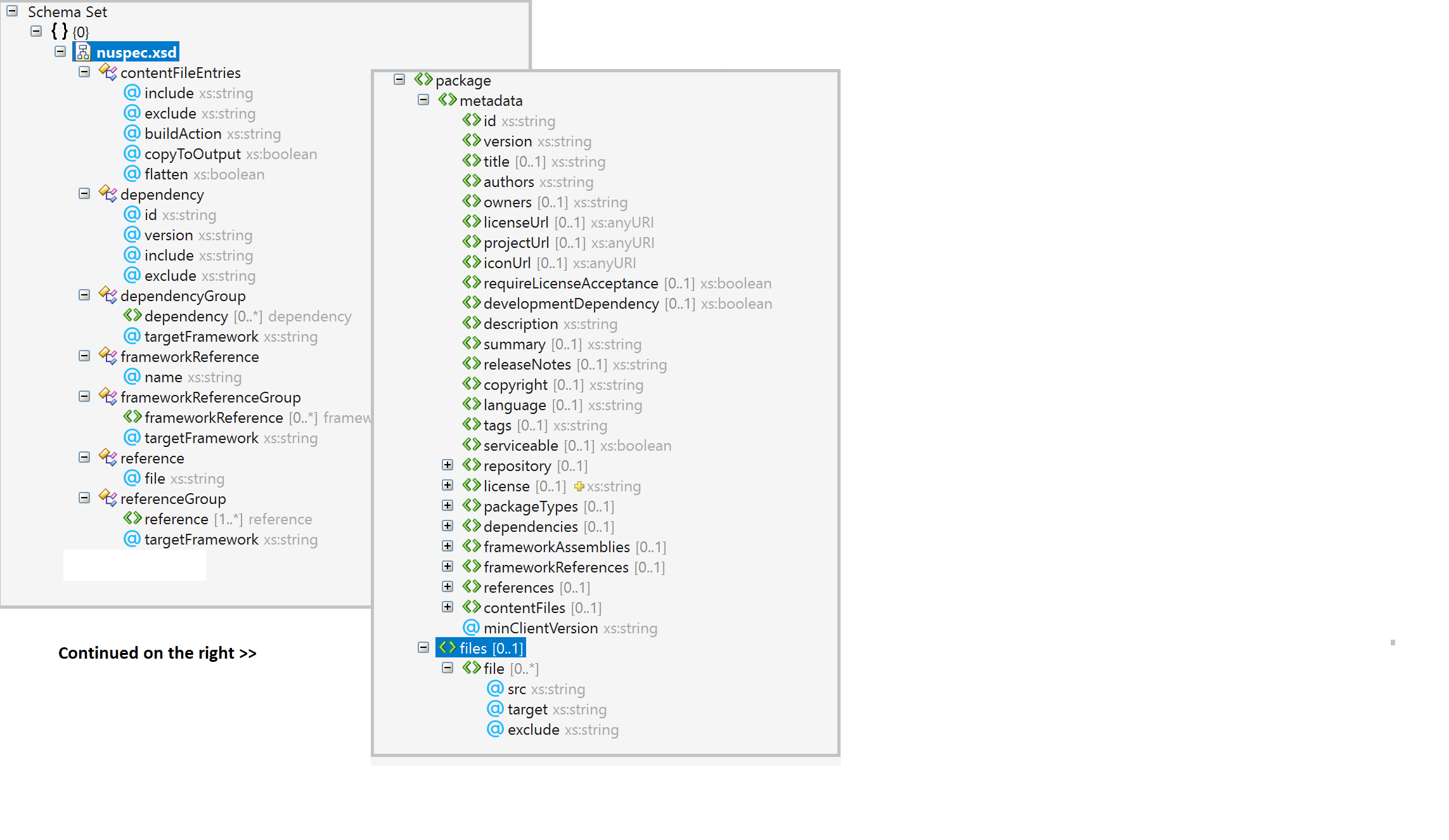 Visual Studio Esplora schemi con nuspec.xsd open