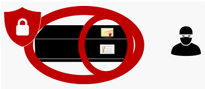Illustrazione di un dispositivo SL3000. Il prodotto intermedio viene sottoposto a protezione avanzata e verificato usando un TEE e il prodotto finale è avanzato e verificato in caso di uso non autorizzato