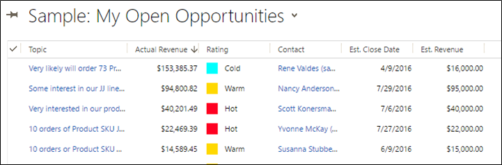 Screenshot of custom icons displayed in the Rating column of a view.