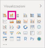 Schermata del riquadro Visualizzazioni con il grafico a colonne impilate evidenziato.