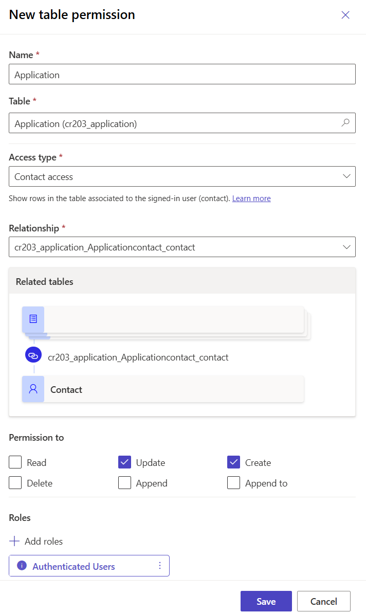 Aggiunta di autorizzazioni di tabella alla tabella dell'applicazione.