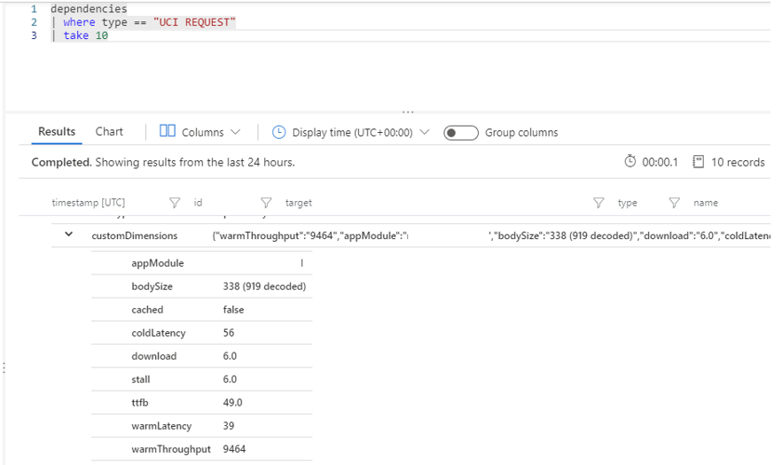 RICHIESTA UCI di Application Insights.