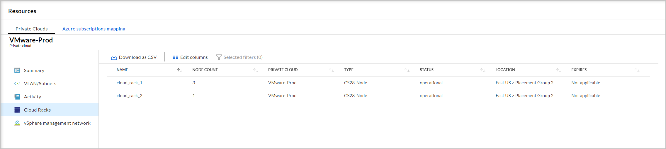 Cloud privato - Rack cloud