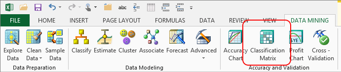 Pulsante Matrice di classificazione, barra multifunzione Data Mining