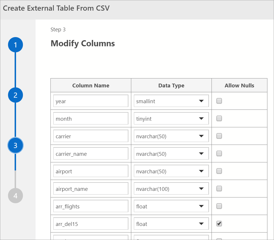 Screenshot della finestra Crea tabella esterna da CSV che mostra il passaggio 3 Modifica colonne.