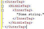 Codice XML che mostra la struttura