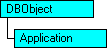 Modello a oggetti SQL-DMO in cui è visualizzato l'oggetto corrente