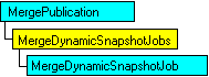 Modello a oggetti SQL-DMO in cui è visualizzato l'oggetto corrente