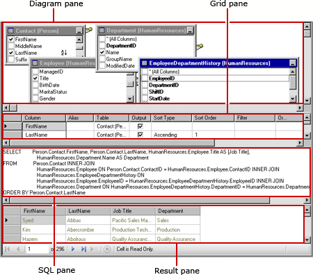 Progettazione grafica di query per query SQL