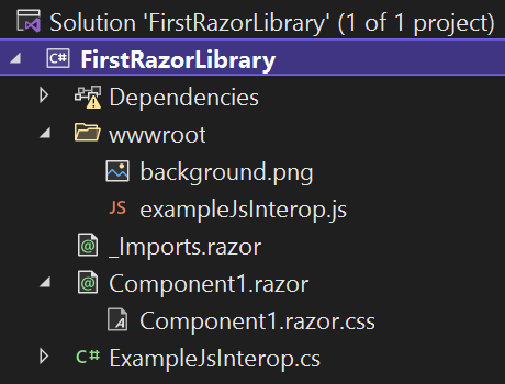 Screenshot di Solution Explorer di Visual Studio, che mostra il contenuto predefinito del progetto.