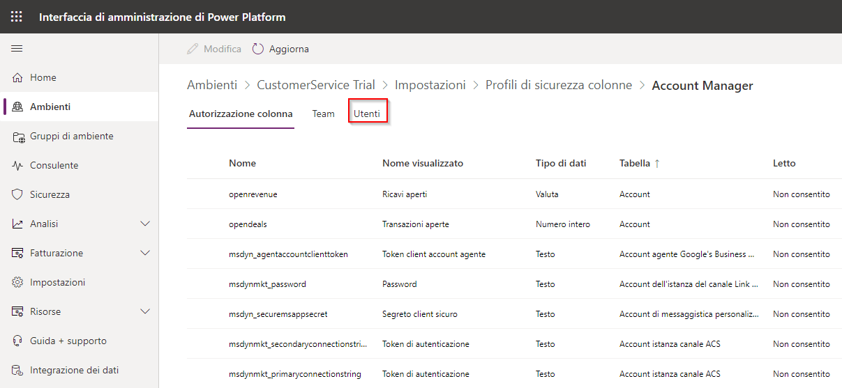Screenshot della schermata del profilo di sicurezza Account Manager con la scheda Utenti evidenziata.