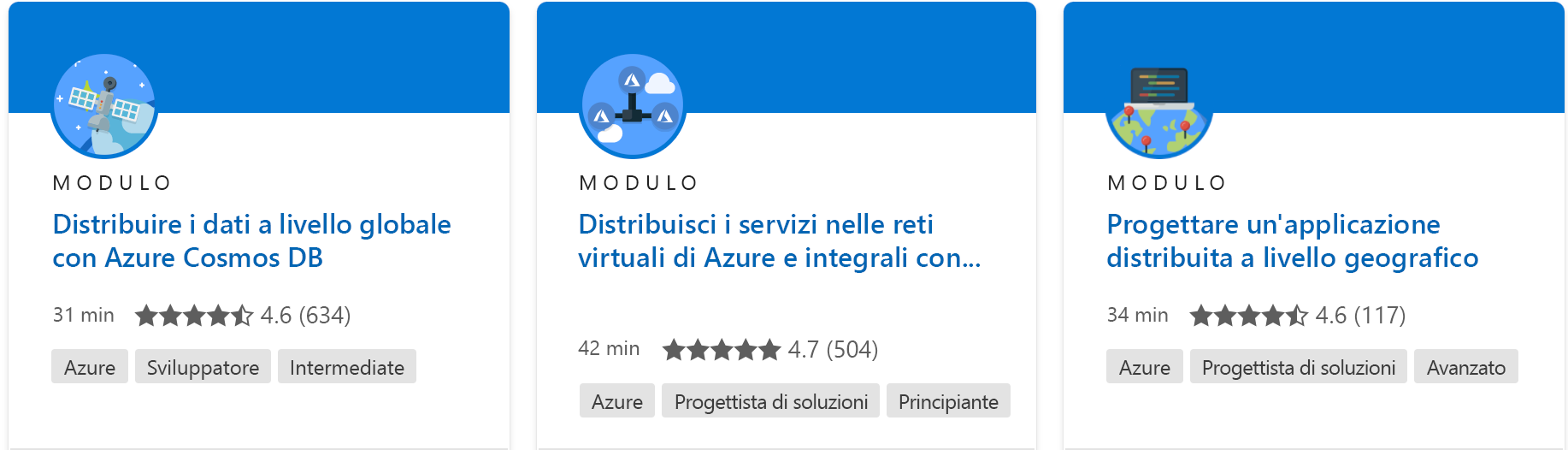 Screenshot che mostra un singolo modulo con tutti i dettagli del sito Web di Microsoft Learn