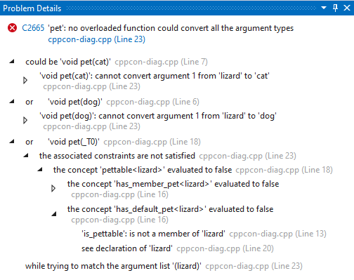 Screenshot della finestra Dettagli problema di Visual Studio con alcuni elementi figlio espansi.