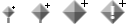 Illustrazione dei flag di aggregazione che mostrano quattro livelli di importanza.