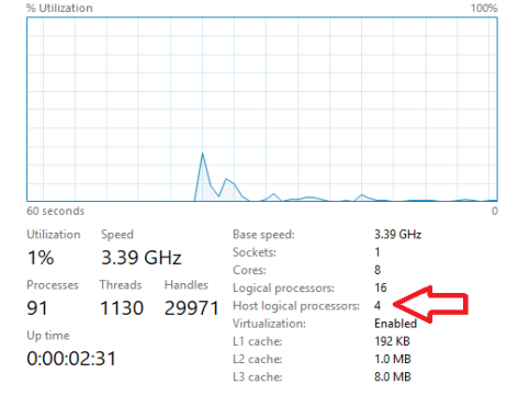 Configurazione minroot dell'host visualizzata in Gestione attività