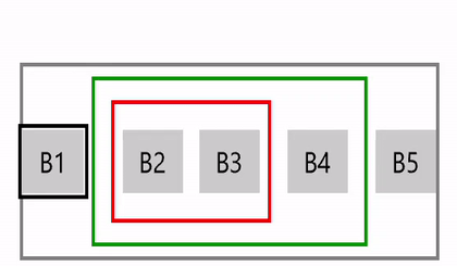 XYFocusKeyboardNavigation è abilitato e presenta un comportamento complesso di annidamento