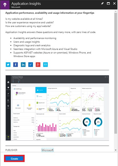 Screenshot della schermata di Application Insights, l'opzione Crea è evidenziata.