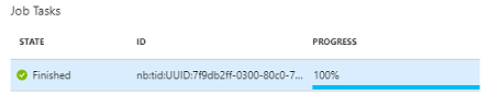 Screenshot dell'indicatore di stato con lo stato completato.