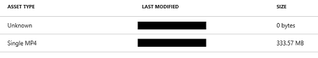 Screenshot del menu asset di Microsoft Azure.