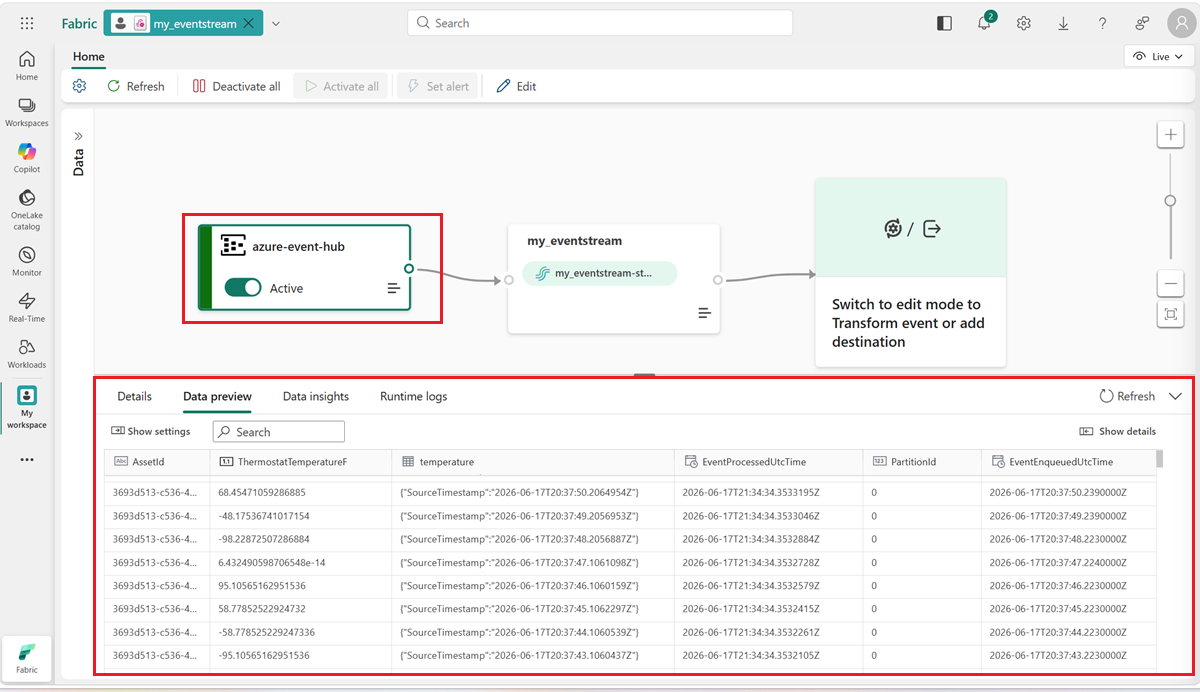 AzureEventHub ソースからのデータを含む Eventstream のスクリーンショット。