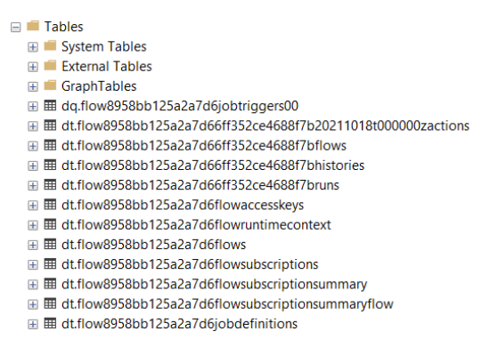 シングルテナントの Azure Logic Apps ランタイムによって作成された SQL テーブルを示すスクリーンショット。