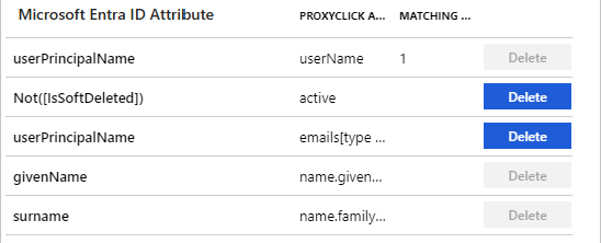 Proxyclick ユーザー属性を示す図。