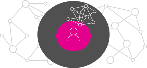 Microsoft Graph が Microsoft 365 サービス全体でアプリをユーザーのデータに接続する方法を示す図。