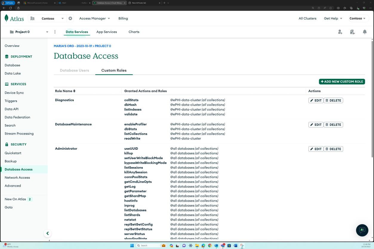 カスタム ロールとスコープを一覧表示する MongoDB Cloud データベース アクセス ページ。