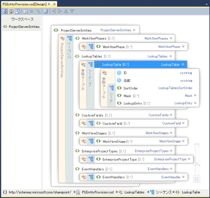 Project Server エンティティ スキーマの表示