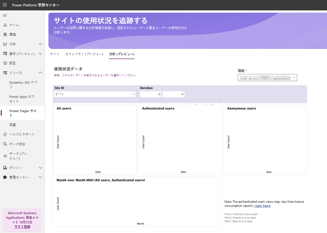 Power Platform 管理センター内の Power Pages サイトの使用状況データのスクリーンショット。