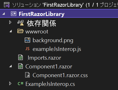 Visual Studio ソリューション エクスプローラーのスクリーンショット。既定のプロジェクトの内容が表示されています。