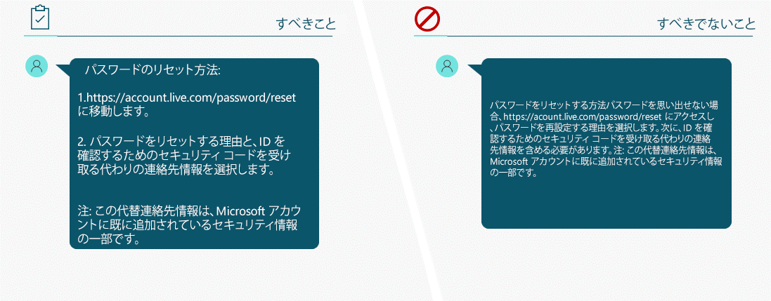 「すべきこと」と「すべきでないこと」の例を示すスクリーンショット。「すべきこと」では、項目をどのように分割すると理解しやすいチャンクにできるかを示しています。
