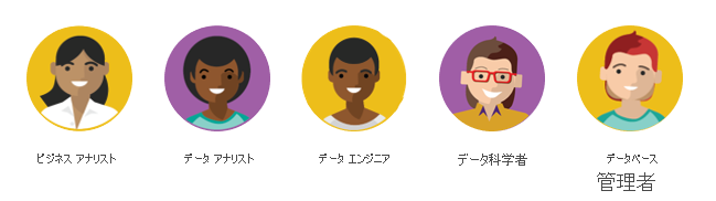 データ エンジニア、分析エンジニア、データ アナリスト、データ サイエンティスト、ビジネス アナリストなど、さまざまなデータ ロールを示す図。