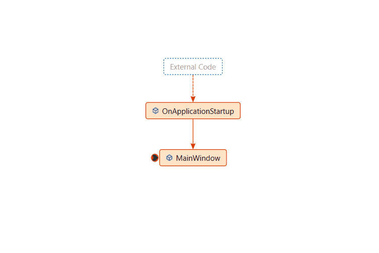 ShowCallStackOnCodeMap