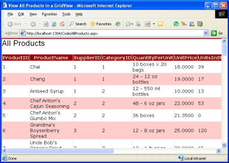 De lijst met producten wordt weergegeven in een GridView