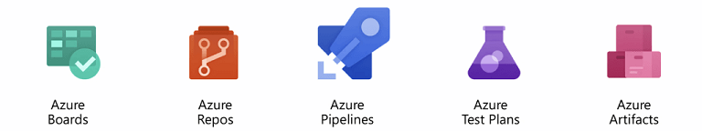 Afbeelding 10-2 De vijf belangrijkste gebieden van Azure DevOps