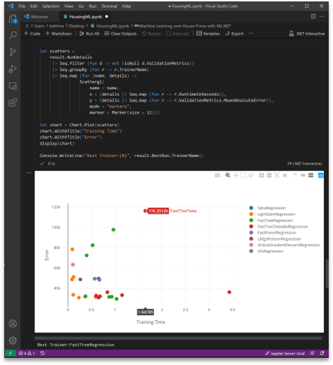 .NET Interactive Notebook met behulp van ML.NET