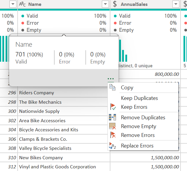 Screenshot of the distribution of names column with 701 names valid (100 percent), zero errors and zero empty, with quick action commands displayed.