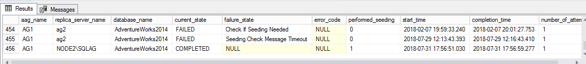 Zrzut ekranu pokazujący aktualny stan wysiewu.