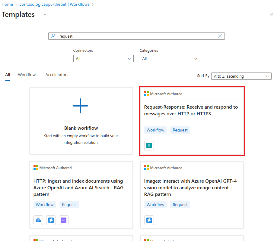 Captura de tela mostrando o modelo de Solicitação/Resposta HTTP.